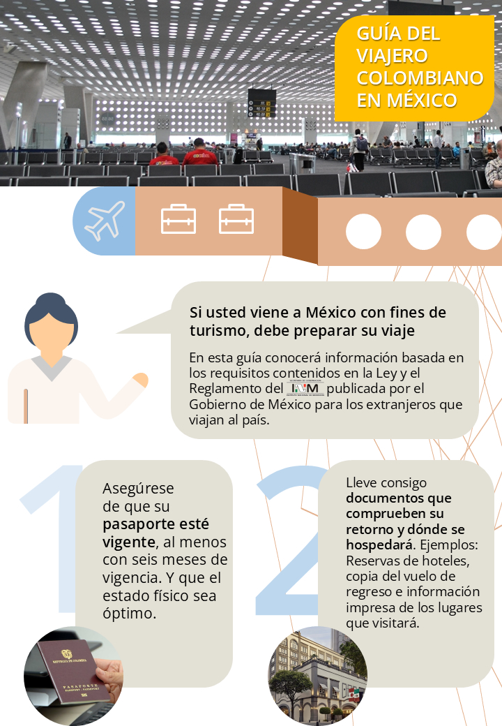 Dispositiva 1
