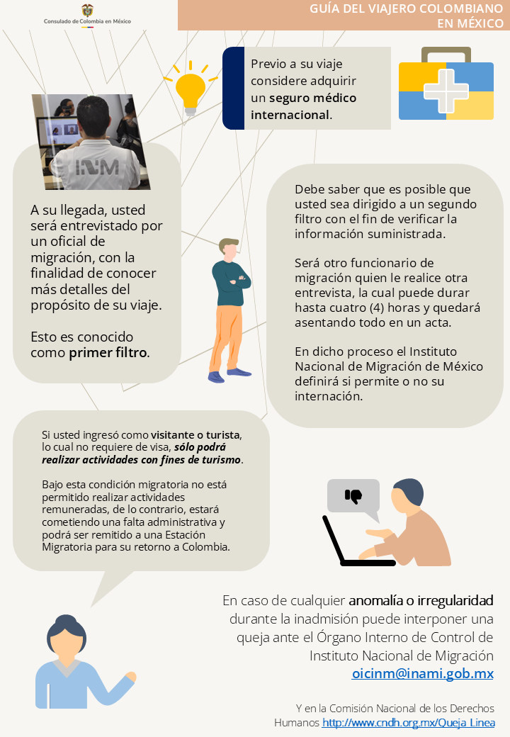 Dispositiva 3