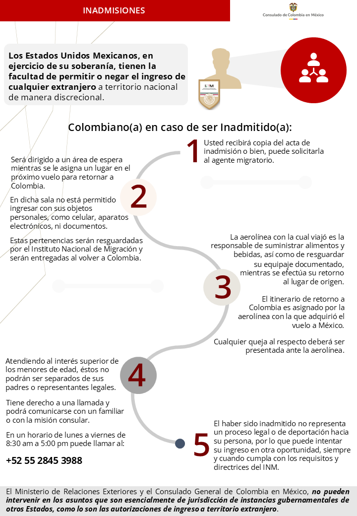 Dispositiva 4